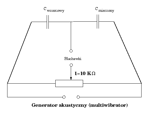 ilustracja