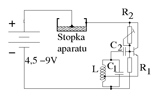 ilustracja artykuu